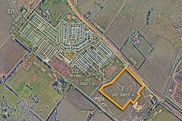 investment security property