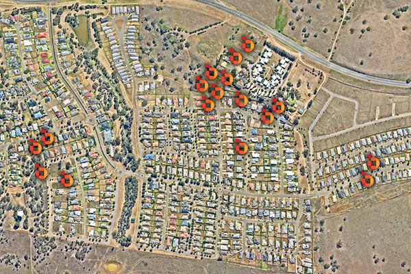 investment security property