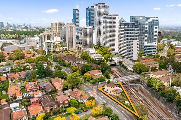 investment security property